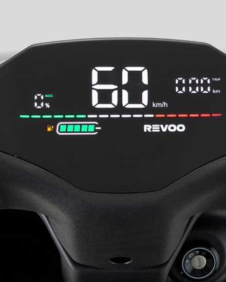 Complete View Digital Panel