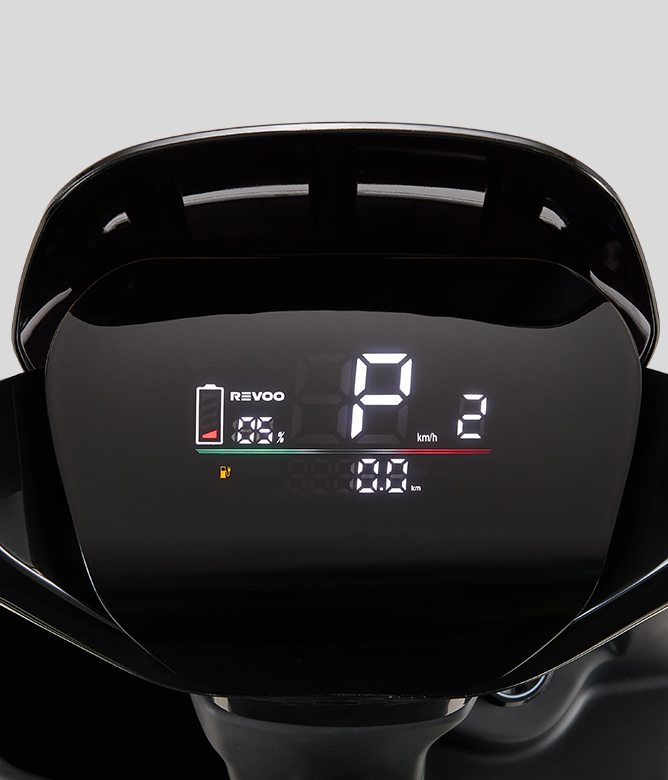 Advanced SOC% Monitor