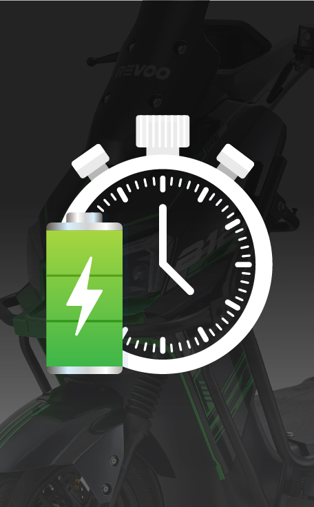 Fast Charging 
1.5 Hours ( 0-80%)
Standard Charging 
3.5 Hours ( 0-80%) 